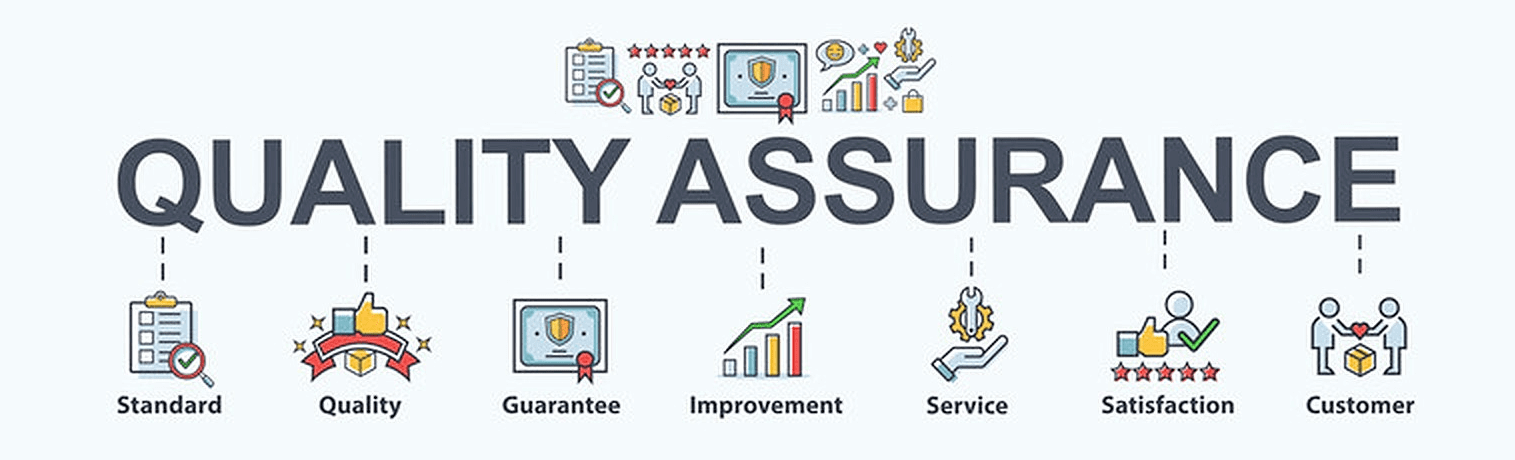 QualityAssurance ISO